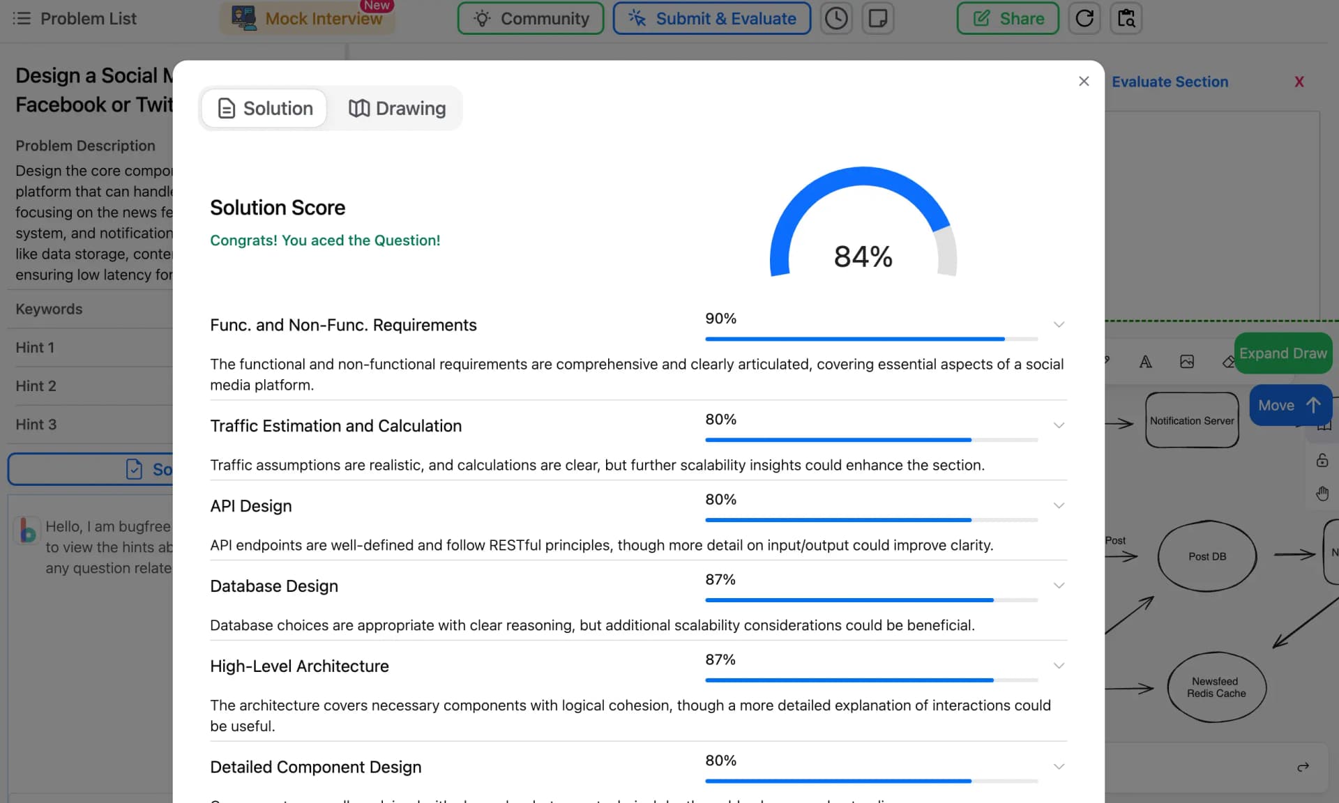 Evaluated Score and Feedbacks